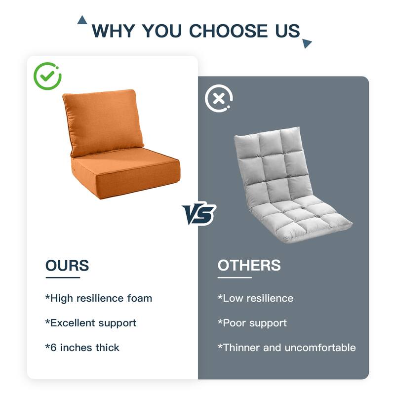 Pocassy 22"x24"x6" Thick Cushions Pillows Indoor & Outdoor Cushion