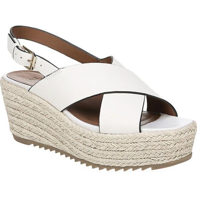 naturalizer platform