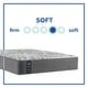 preview thumbnail 2 of 5, Sealy Posturepedic Plus Stamford 13-inch Plush Innerspring Mattress Set