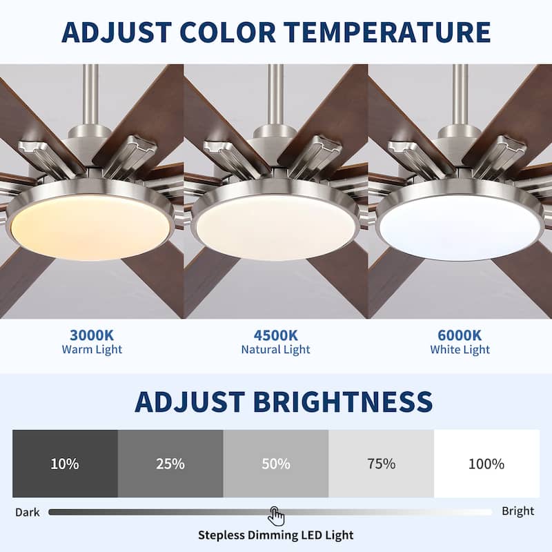 72 inch Retro Farmhouse Ceiling Fan with Light and Solid Wood Blades