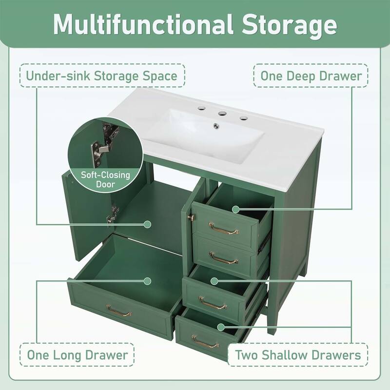 36-Inch Bathroom Vanity with Soft-Closing Drawers,Ceramic Sink,and Wood Frame