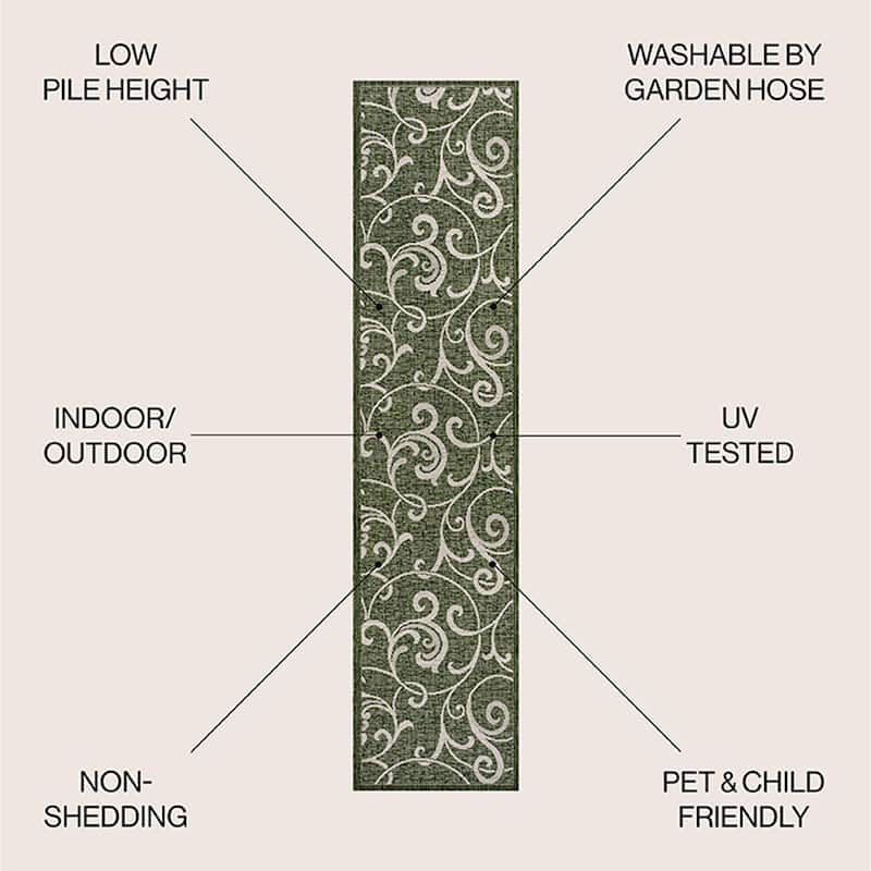 JONATHAN Y Isla Traditional Classic All-Over Scroll Green/Cream Indoor/Outdoor Area Rug