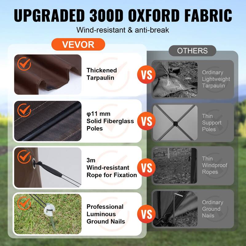 Pop Up Screen Tent 6-Sided Canopy with Privacy Panels & Netting