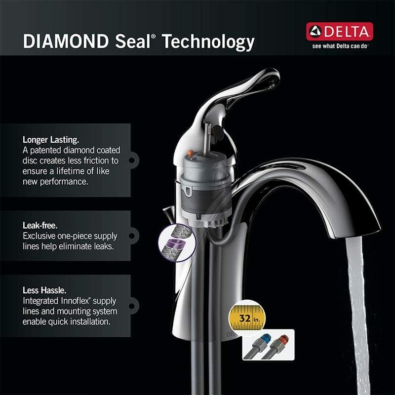 Delta Ara 1.2 GPM Widespread Waterfall Bathroom Faucet - Includes