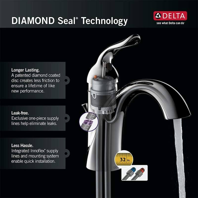 Delta Ashlyn 1.5 GPM Centerset Bathroom Faucet with Plastic Drain