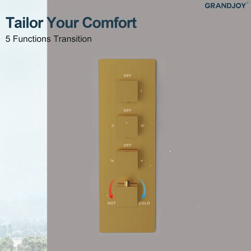 GRANDJOY Thermostatic LED Rain and Waterfall Shower System with Handheld, Ceiling-Mount Modern Design