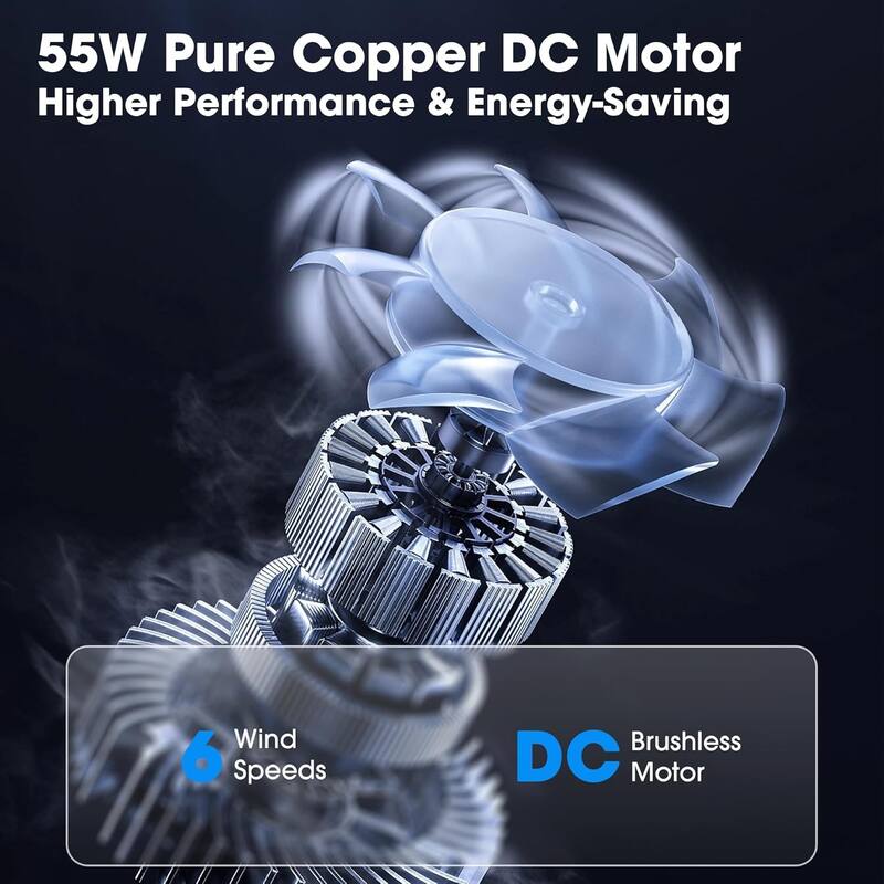 Ceiling Fan 84" Industrial 5-Blade White IPX4 Outdoor Use