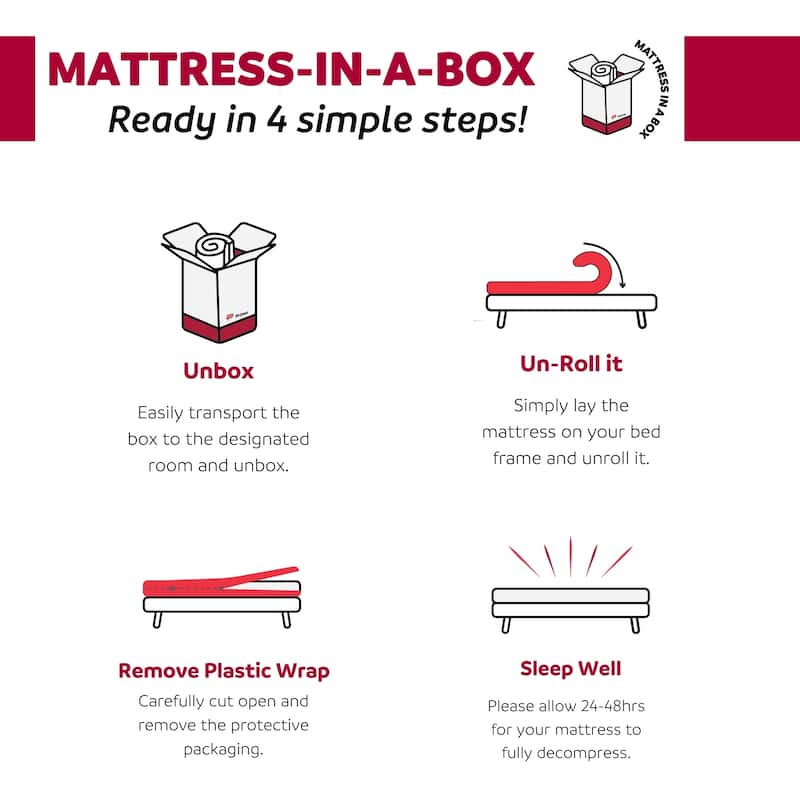 Majestic 14 in. Pocket Coil Hybrid Mattress