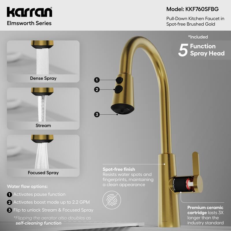 Karran Elmsworth Pull-Down Sprayer Kitchen Faucet