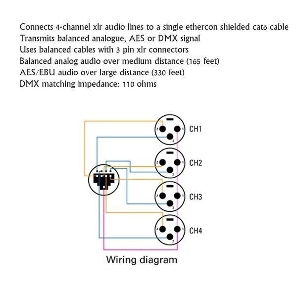 Xlr Wiring Diagram Color Code - Wiring Diagram Schemas
