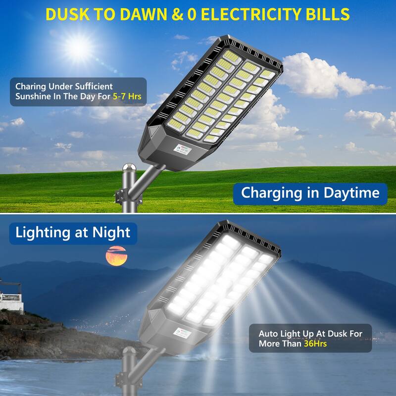 8700W Commercial Solar Street Light with Motion Sensor & Dusk to Dawn