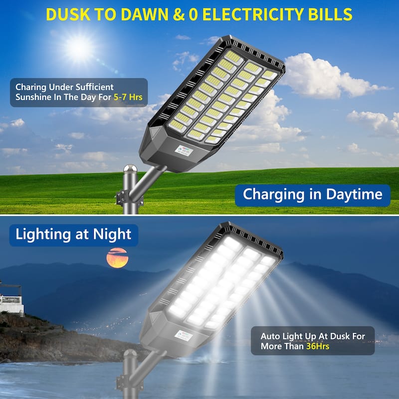 8700W Commercial Solar Street Light with Motion Sensor & Dusk to Dawn