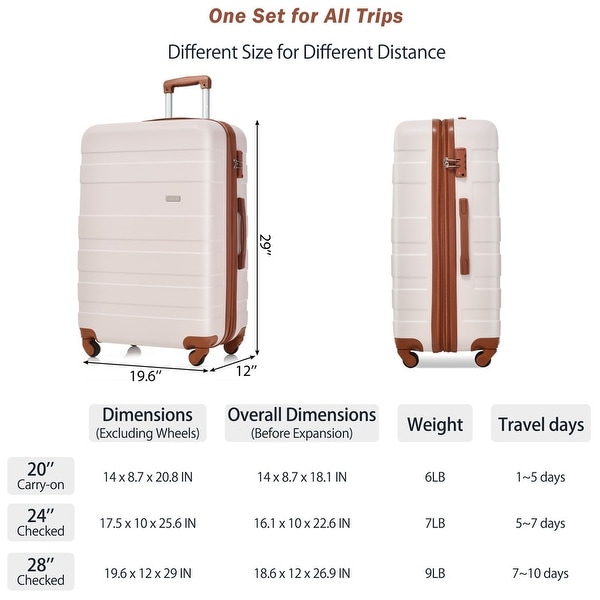 3pcs Hardshell Luggage Sets Lightweight Expandable Suitcase On Sale Bed Bath Beyond 37844632