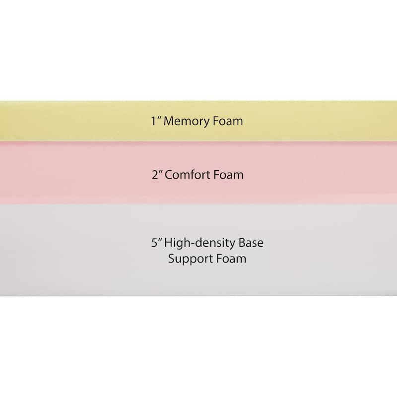 Artdeco Home 8 inch Memory Foam Mattress