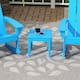 Option Pacific Blue