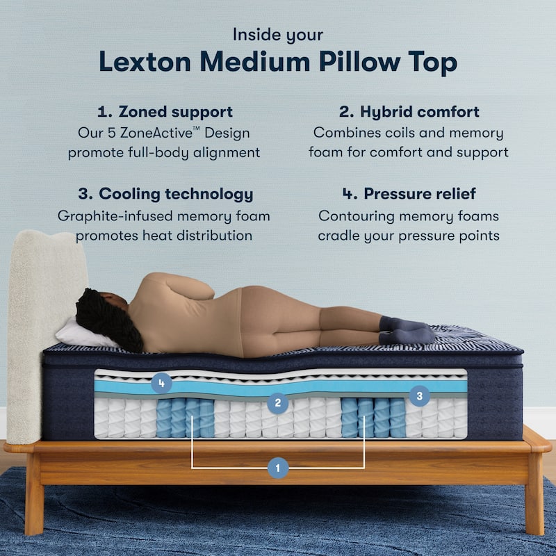 Serta Perfect Sleeper X Lexton 14.25" Hybrid Medium Pillow Top Mattress Set