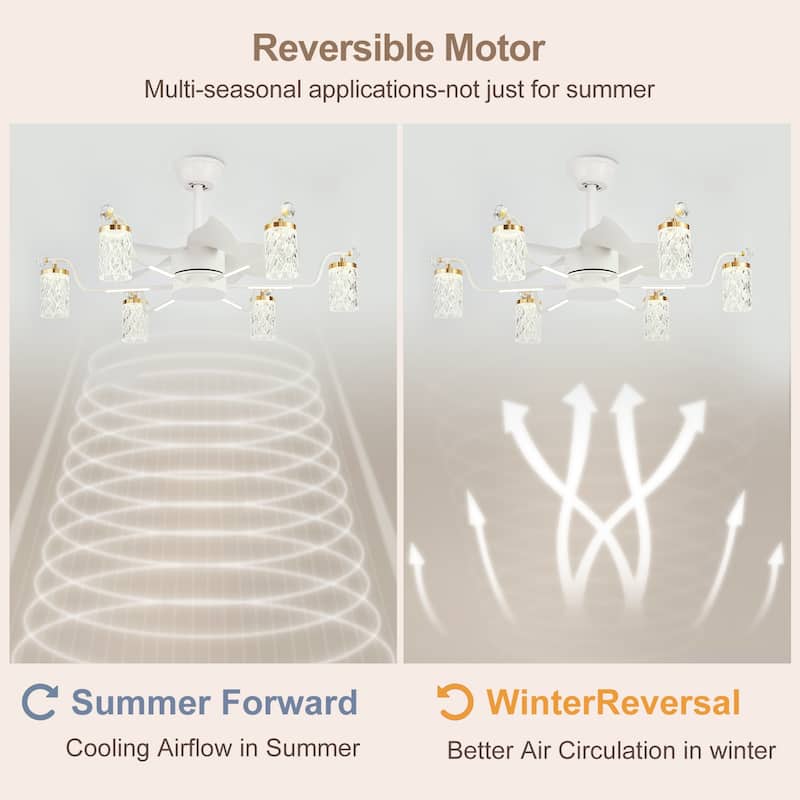 Modern Fandelier with Light and Remote, Modern luxury LED Chandelier Ceiling Fan for Living Room