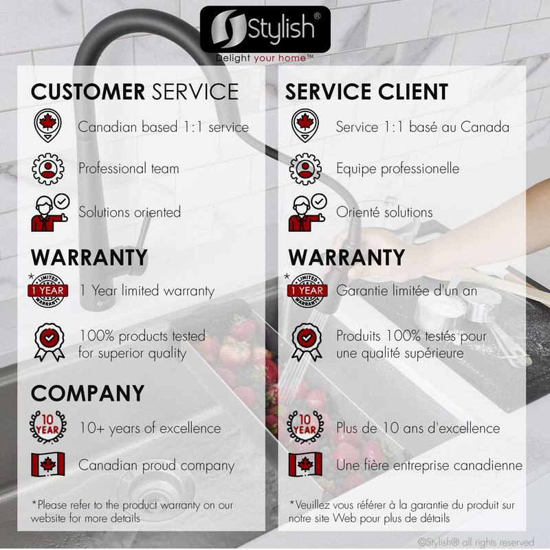 STYLISH Stainless Steel Over the Sink Colander with Non-slip Handle - External Size: 16 7/8" L x 5 1/2" W x 2 1/4" D