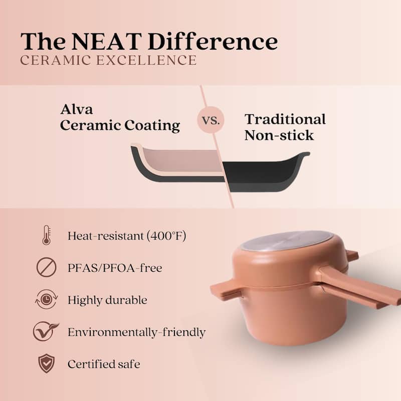 Alva Neat 5-Piece Recycled Aluminum Nonstick Cookware Set, PFAS Free