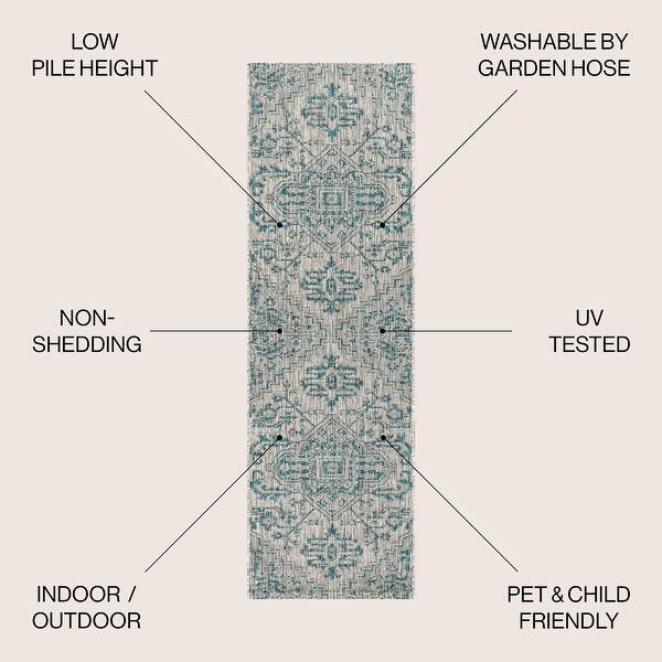 dimension image slide 27 of 31, JONATHAN Y Charleston Medallion Indoor/Outdoor Area Rug