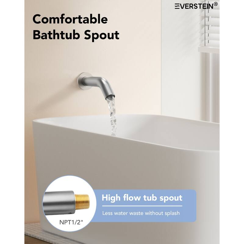 Tub Shower Faucet Set Pressure-Balanced Shower System with Temperature Display Shower Head