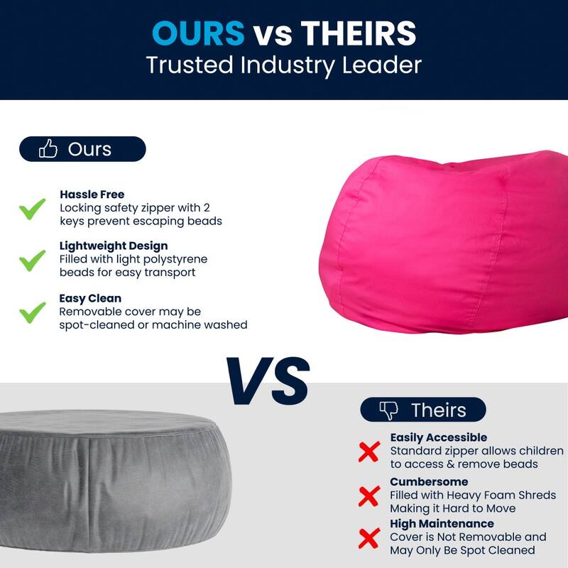 Oversized Refillable Bean Bag Chair for Kids and Adults