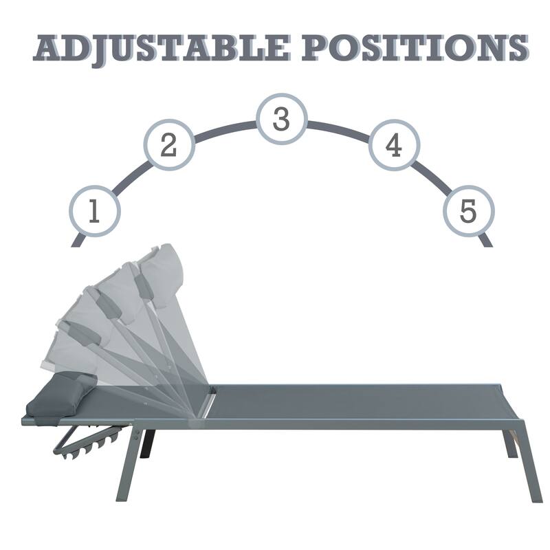 Kozyard Wilson Adjustable Wrought Iron Frame Seat Chaise Lounge Chair (2 Pack)