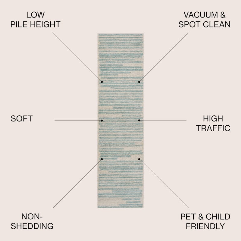 JONATHAN Y Aksil Modern Berber Stripe Area Rug