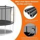 preview thumbnail 6 of 4, Trampoline with Safety Enclosure Net, Outdoor Trampoline with Heavy Duty Jumping Mat and Spring Cover Padding