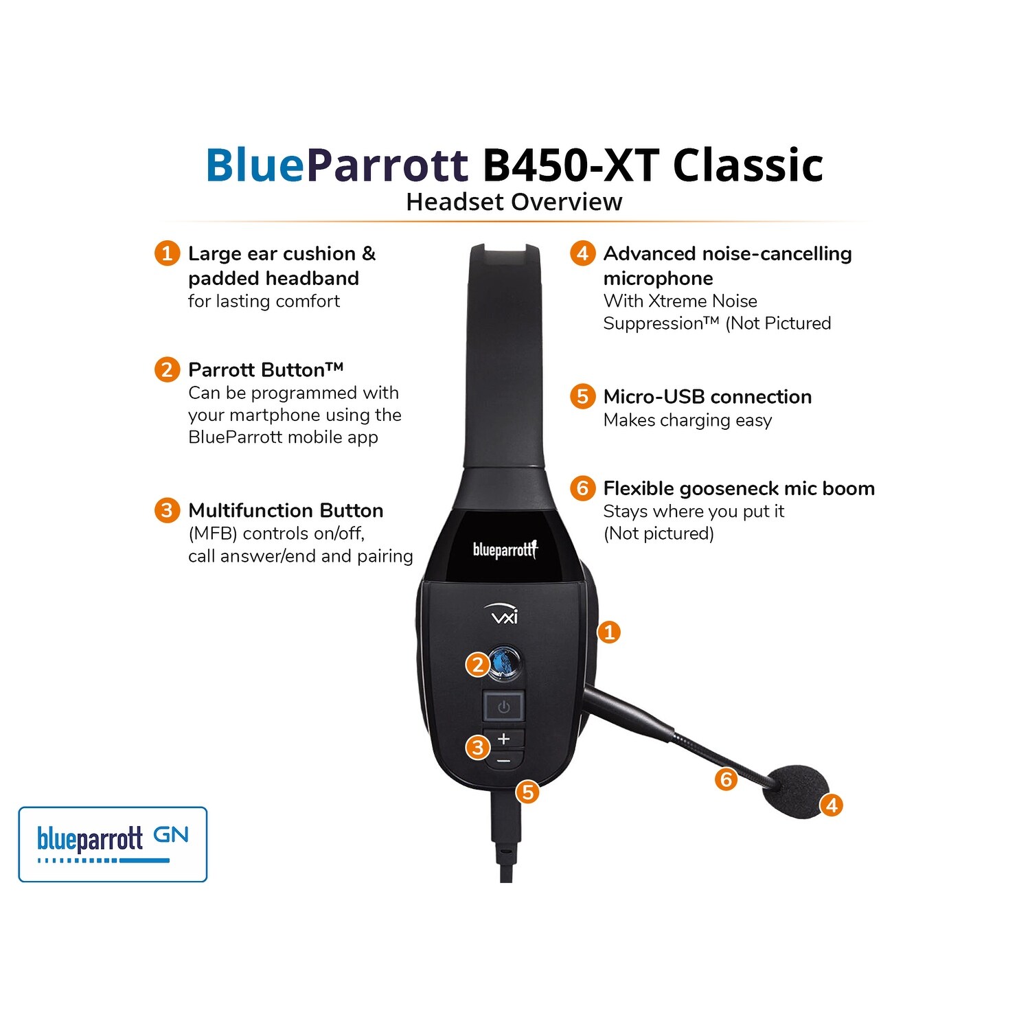 blue parrot 450 headset not charging