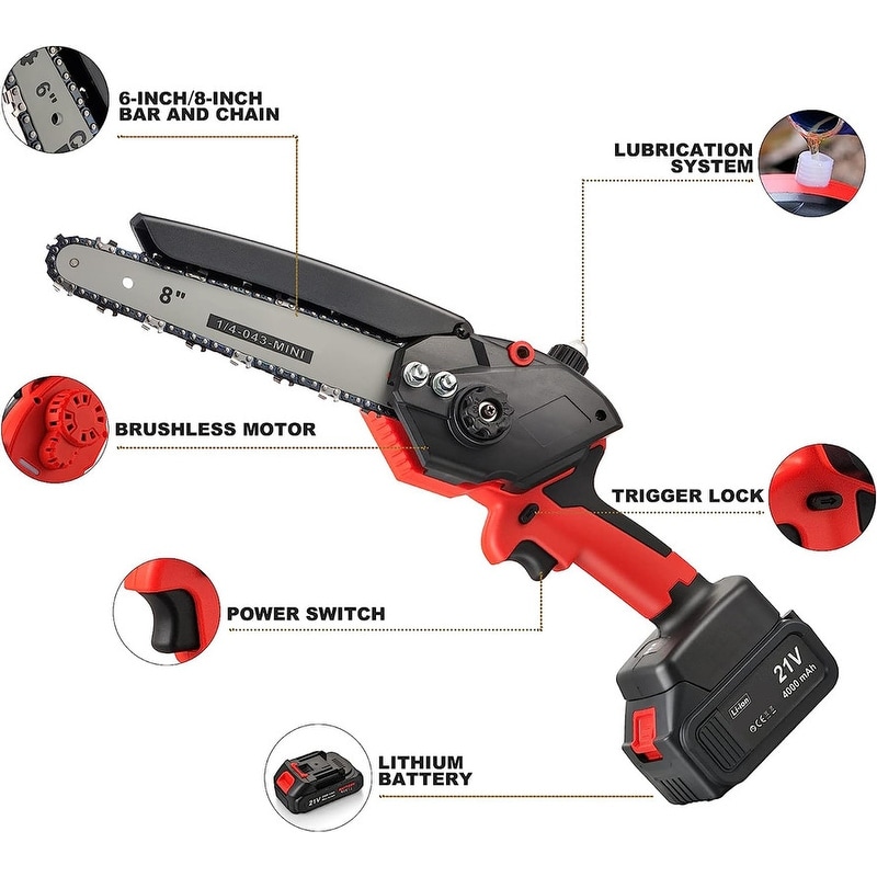 Brushless Mini Chainsaw - Bed Bath & Beyond - 38076344
