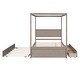 preview thumbnail 2 of 13, Merax Full Size Canopy Bed with Trundle Bed and two Drawers