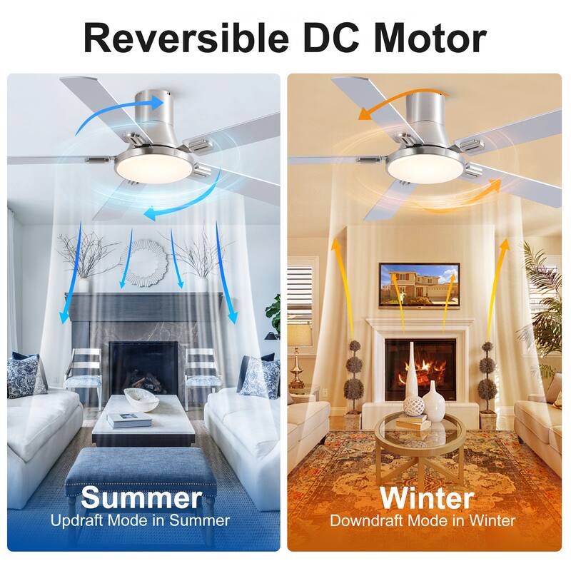 YUHAO AeroLite 48 in. Indoor White Low Profile Standard Ceiling Fan with Bright White Integrated LED Light Kit, Remote Included