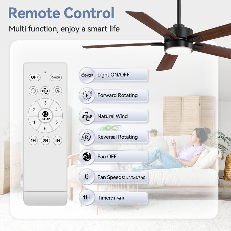 52 Inch Integrated Ceiling Fan with LED Light and Remote(5-Blades)
