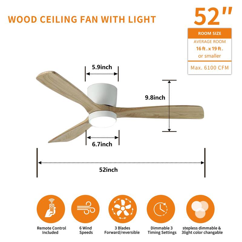 52 inch Ceiling Fans with Lights and Remote,Flush Mount Low Profile Ceiling Fan with Light,6 Speed,Reversible DC Motor