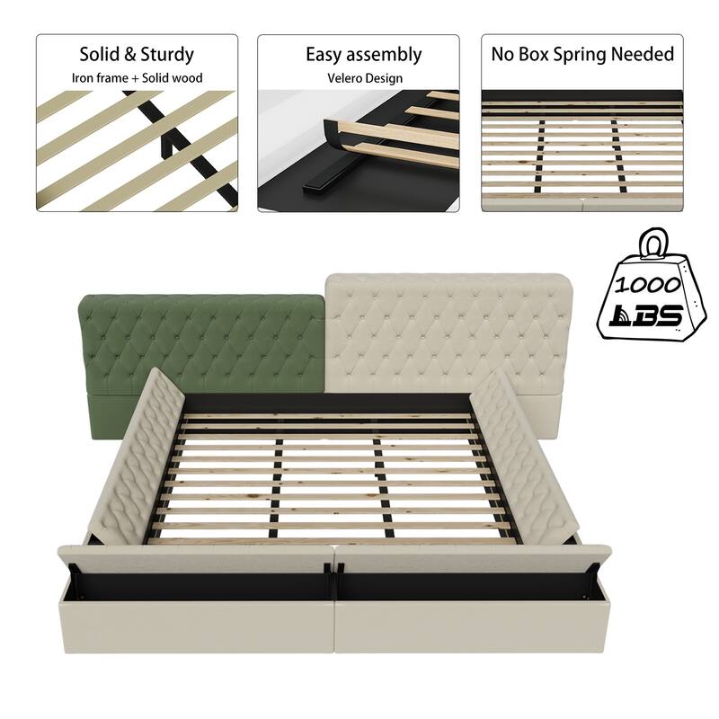 King Size Special-shaped Fully Upholstered Platform Bed with Deep Button Tufting and Storage