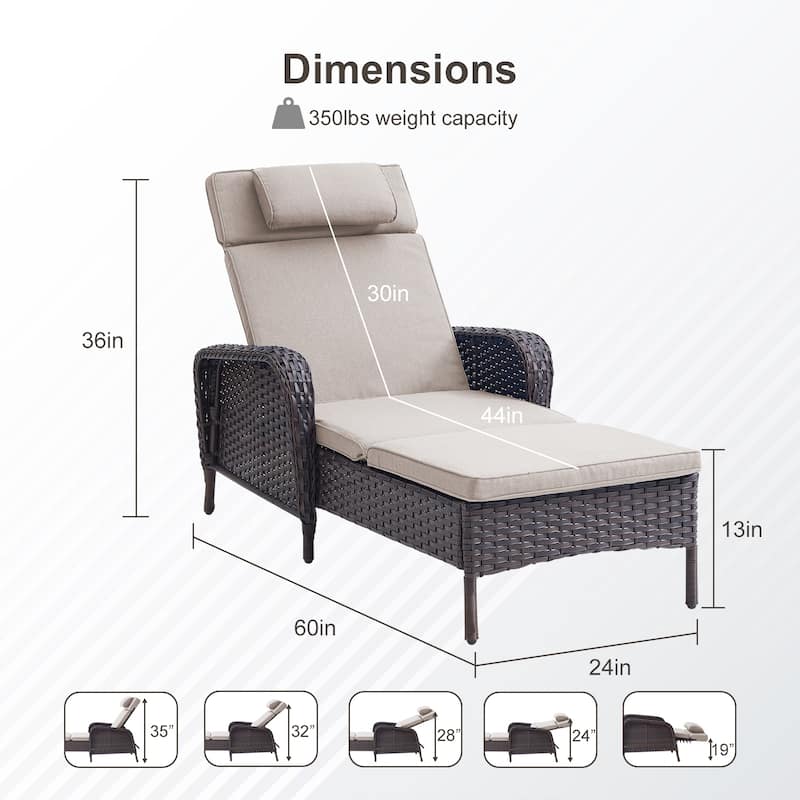Outdoor Chaise Lounge Chair Adjustable 5-Position - 1-Piece