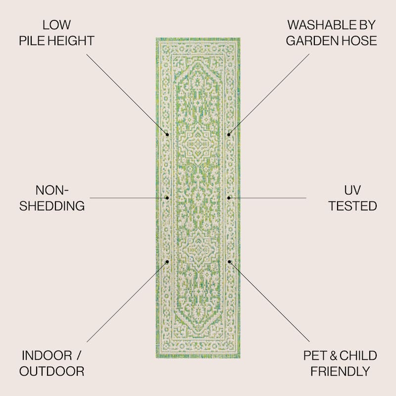 JONATHAN Y Rozetta Medallion Textured Weave Indoor/Outdoor Area Rug