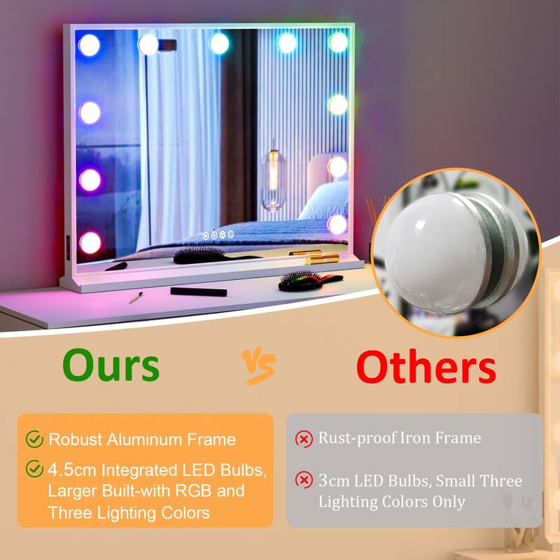 Hollywood LED Makeup Mirror Desktop Bluetooth RGB Vanity Mirror with USB Charging Port