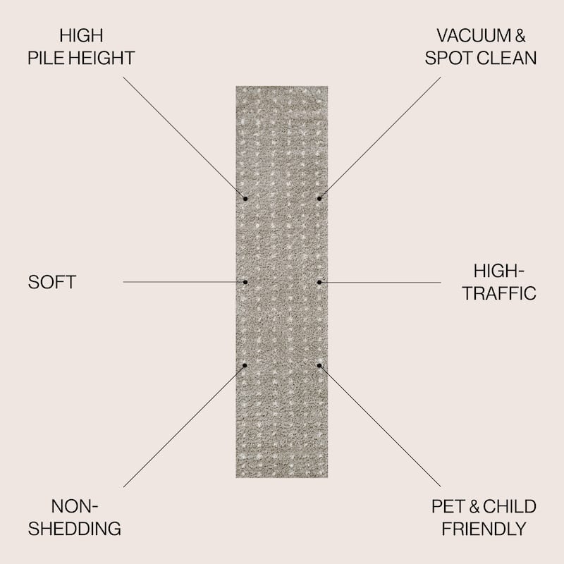 JONATHAN Y Deia Modern Geometric Dot Shag Area Rug