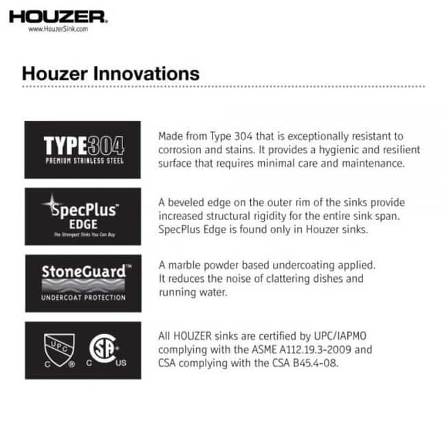 Houzer Opus 16-3/4" 18-Gauge Stainless Steel Drop In Bathroom Sink