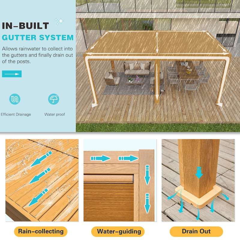 EROMMY Outdoor Louvered Pergola Gazebo with Adjustable Aluminum Rainproof Roof and Pull-Down Screen