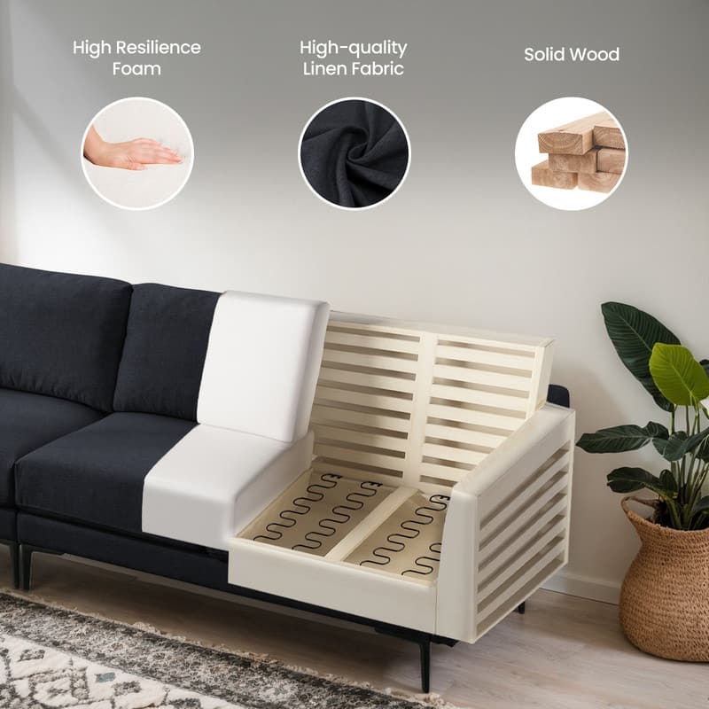 Mixoy Modular Sectional Sofa,Linen Fabric L-Shaped Couch,Corner Couches and Sofas for Living Room