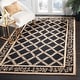 preview thumbnail 5 of 105, SAFAVIEH Handmade Chelsea Kimber Trellis French Country Wool Rug