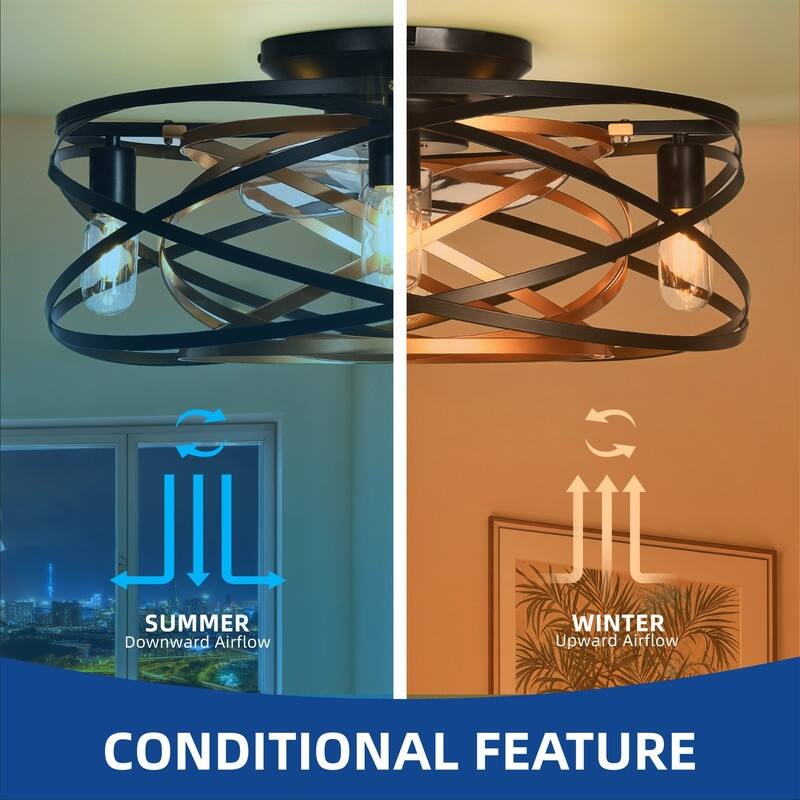 22'' Low Profile Ceiling Fans with Lights and Remote Control, 6 Speeds Caged Flush Mount Ceiling Fans