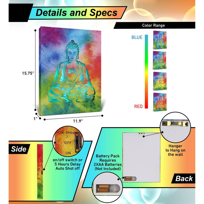 CoTa Global Buddha Light Up LED Wall Art - Changing Color LED Light Up - 15.75Lx11.9Wx1H inches