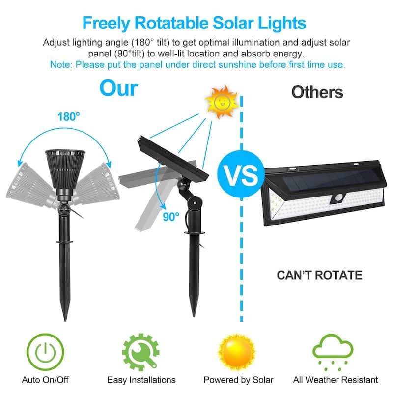 Solar Powered Spotlight Outdoor Dusk To Dawn Light - Black
