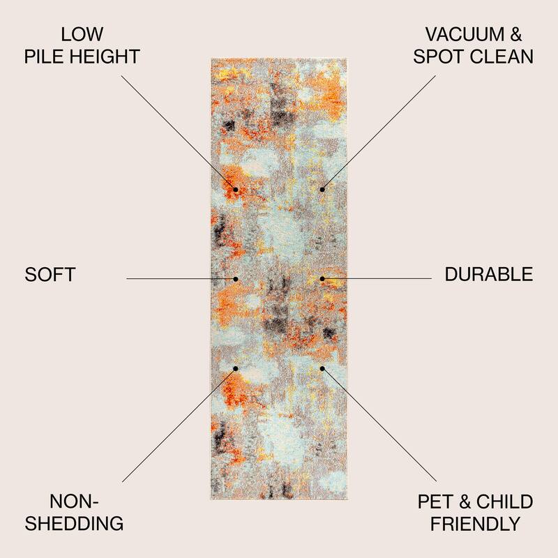 JONATHAN Y Groovy POP Modern Abstract Vintage Area Rug