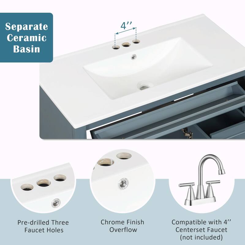 36" Bathroom Vanity with Sink, Cabinet, Flip-Out Drawer, 3 Drawers & 2 Soft-Close Doors
