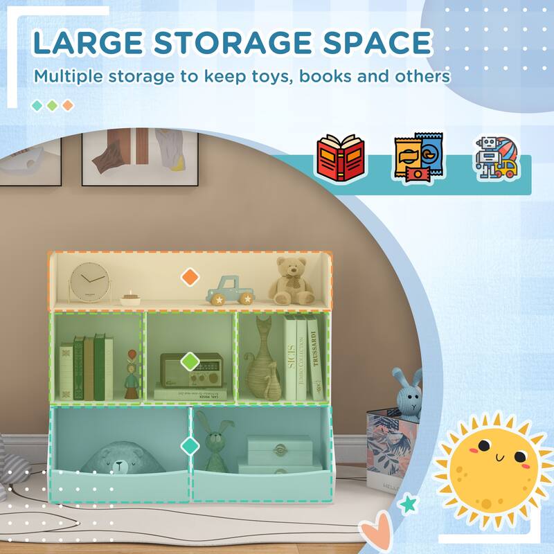 Kids Toy Shelf,3 Tier Kids Bookcase with 5 Compartment,Anti-Tip Device,Toy Organizer for Nursery, Living Room